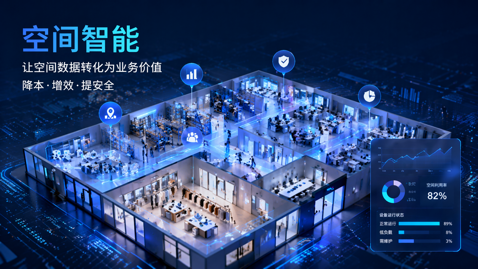 什么是空间智能?企业落地有什么核心价值?