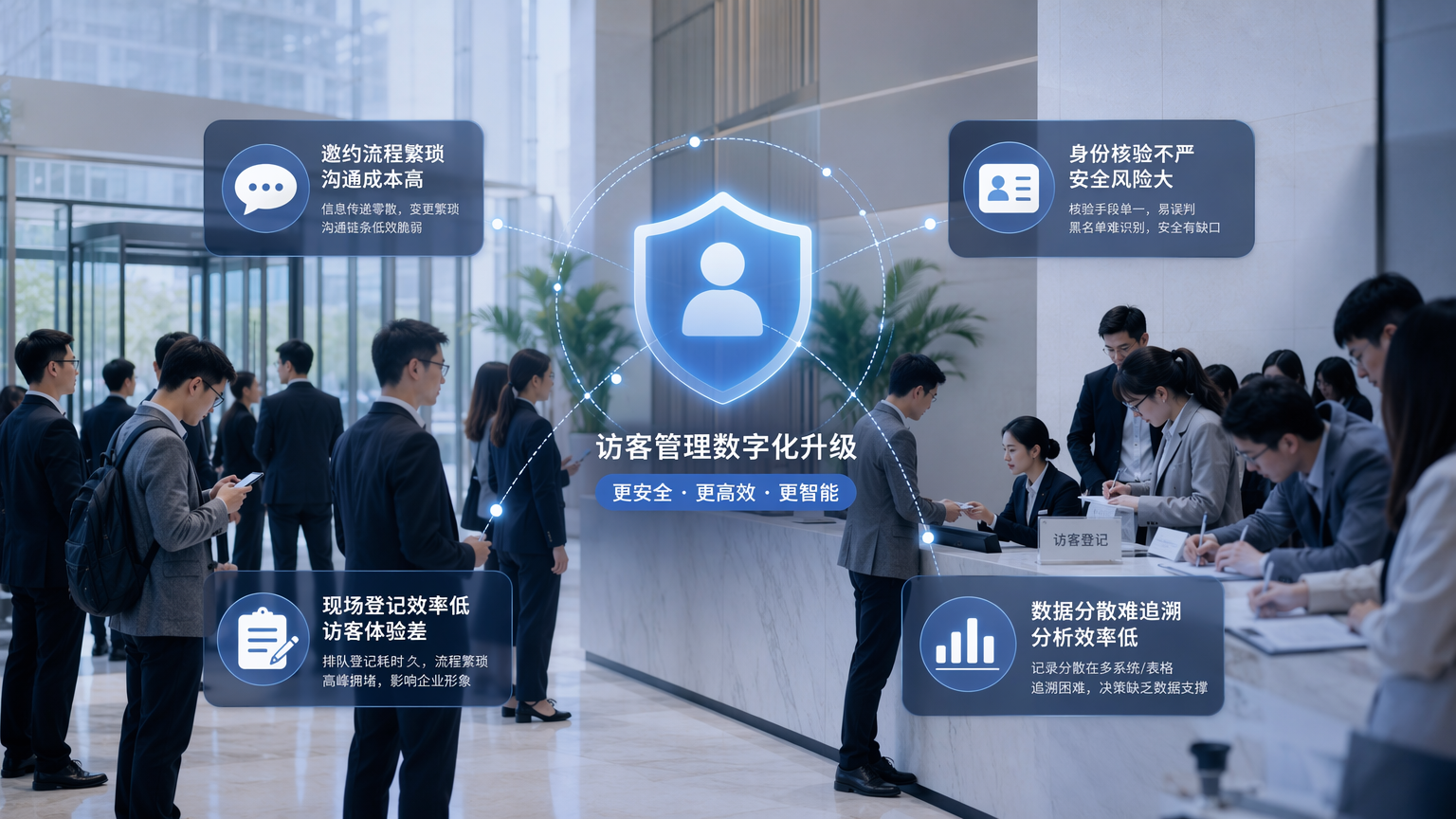 企业访客管理痛点与挑战