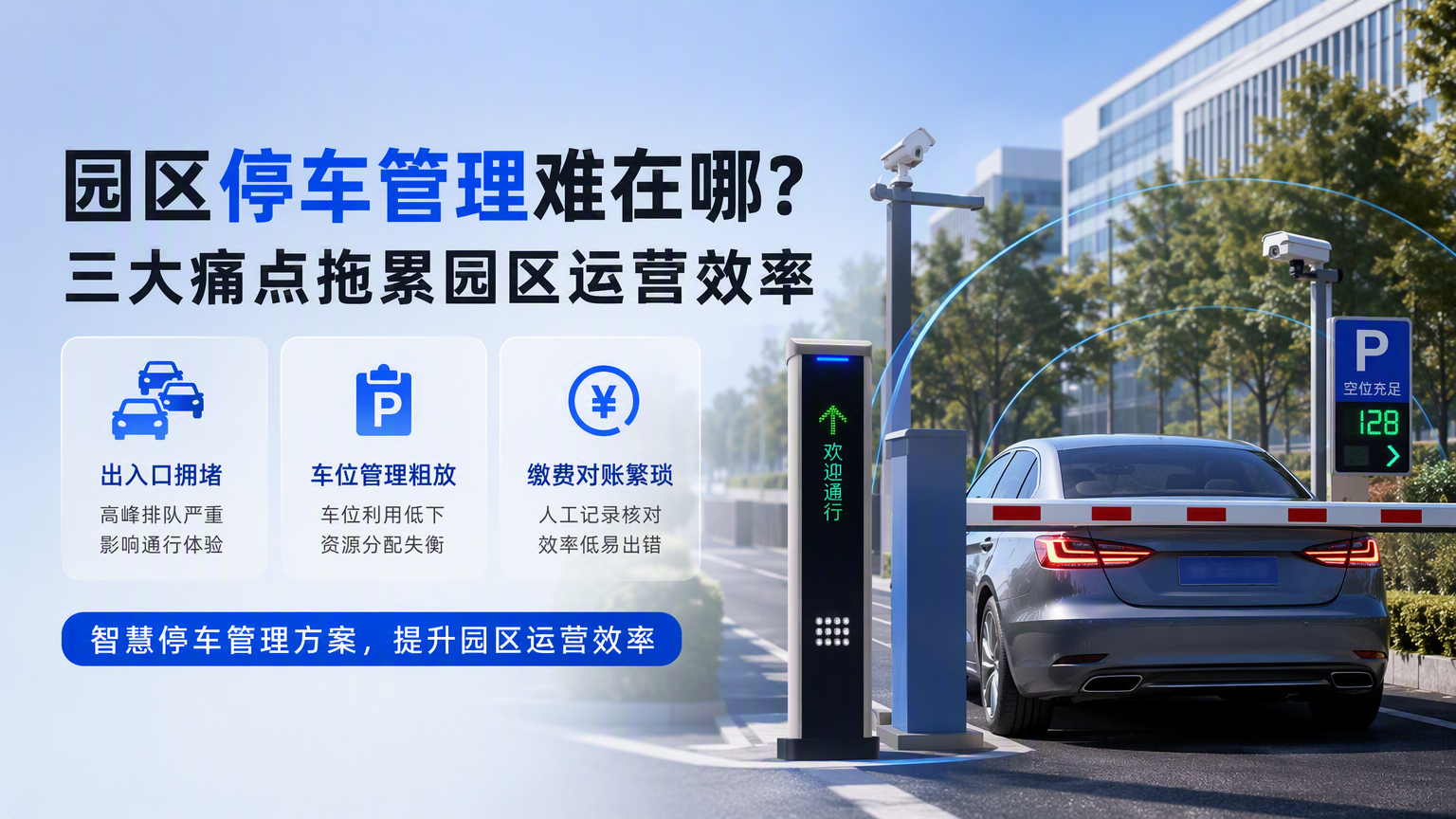 企业园区落地魔点智慧停车解决方案,一站式解决停车难题