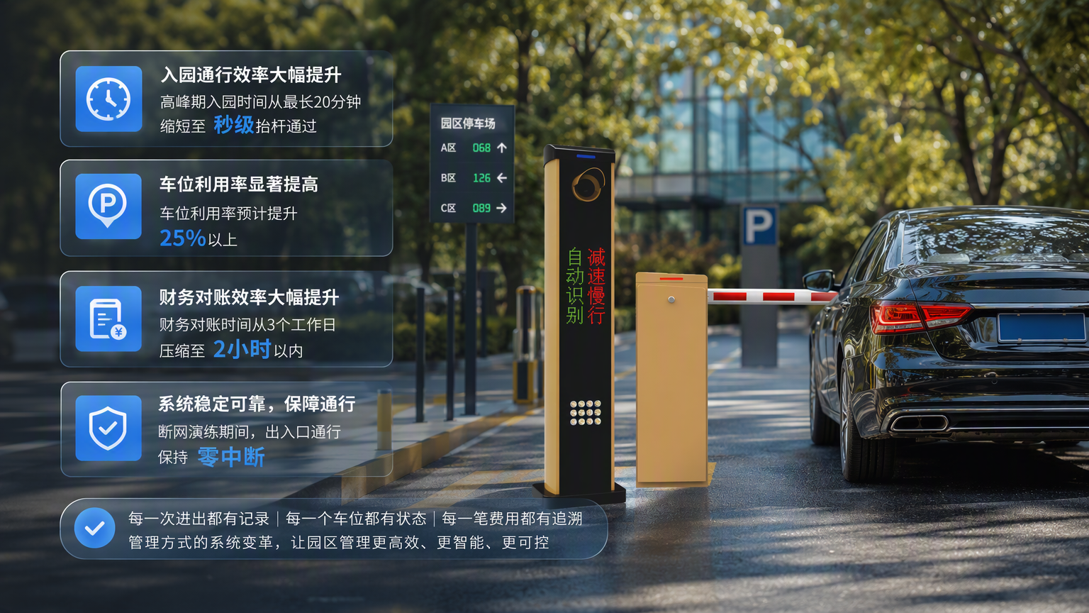 配图 4